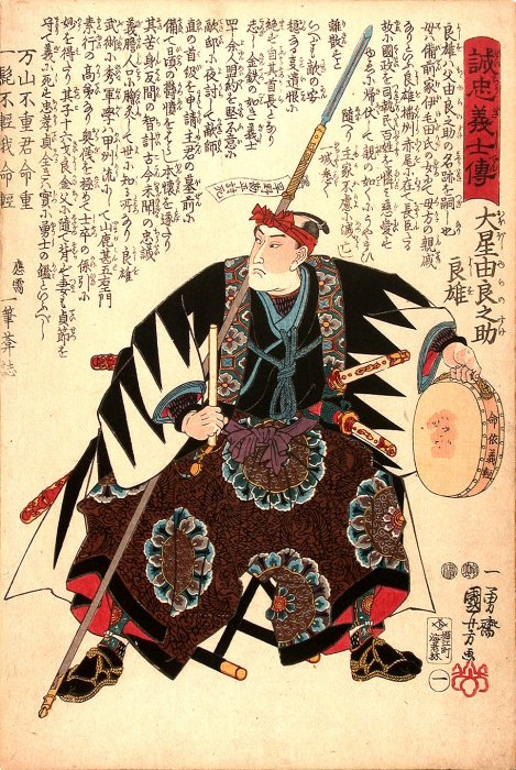 Kuniyoshi Project